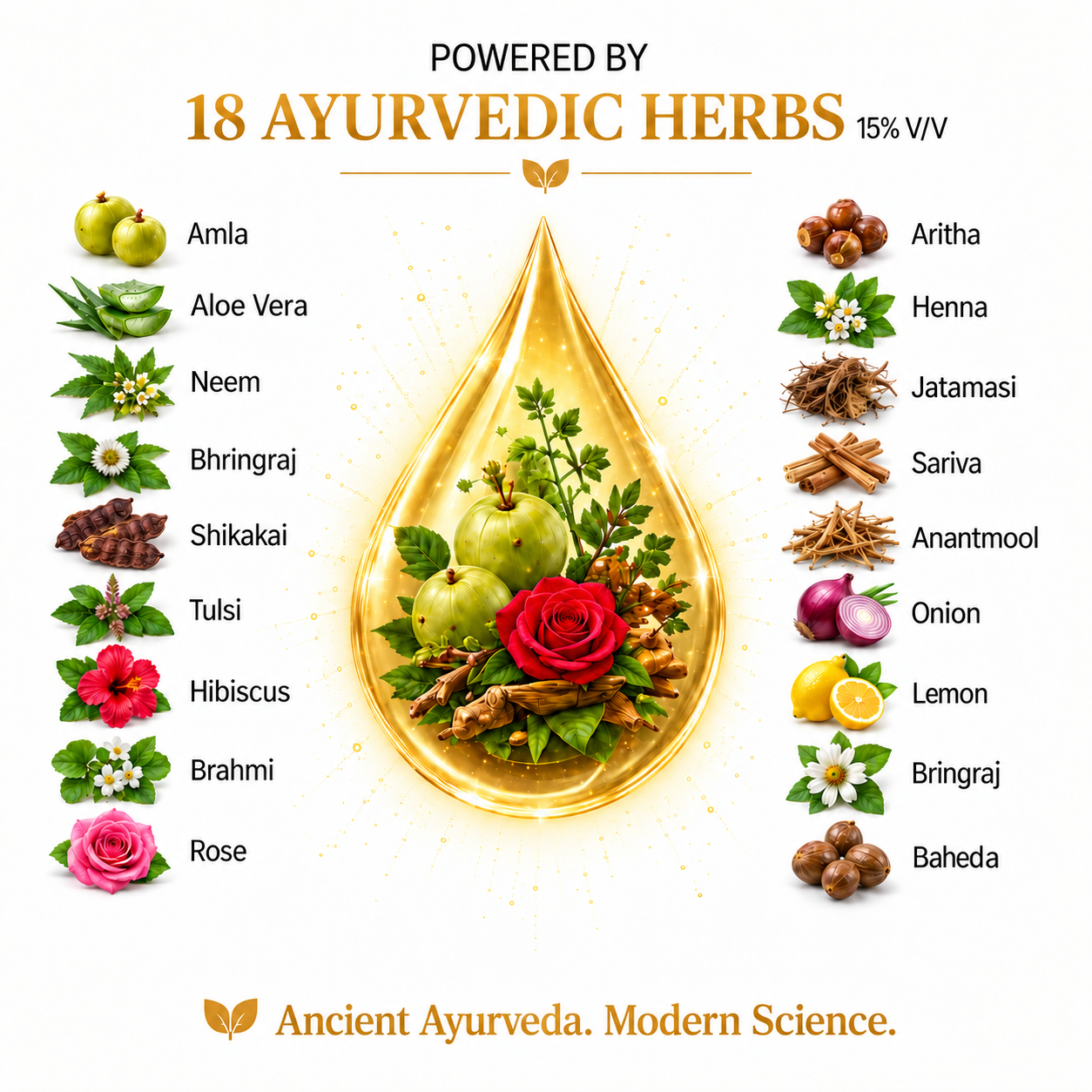 18 Ayurvedic Herbs