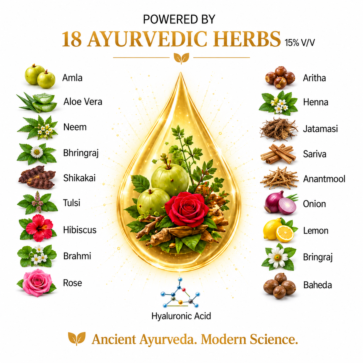 18 Ayurvedic Herbs